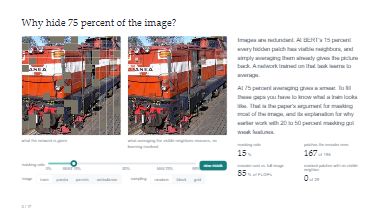 Why hide 75 percent of the image?