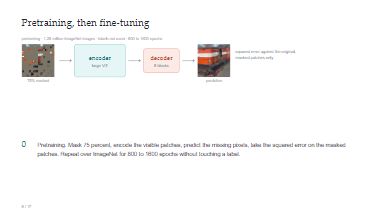 Pretraining, then fine-tuning