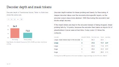 Decoder depth and mask tokens