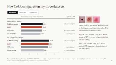My results: three tasks, two data sizes