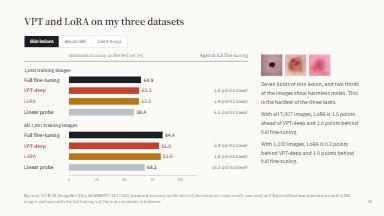 My results: three tasks, two data sizes