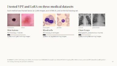 Setup: three datasets, four methods