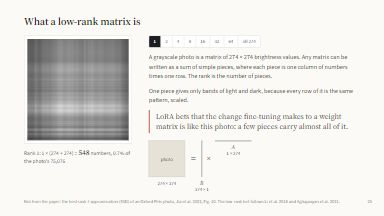 What a low-rank matrix is