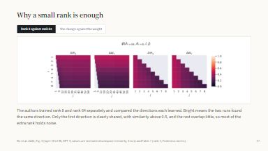 Why a small rank is enough
